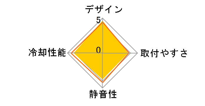 ASSASSIN IV R-ASN4-BKNNMT-G [�I�[���u���b�N]�̃��[�U�[���r���[