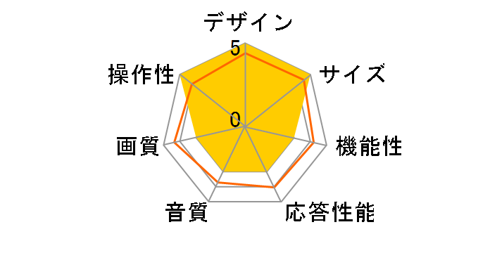 J24SK06 [24�C���`]�̃��[�U�[���r���[