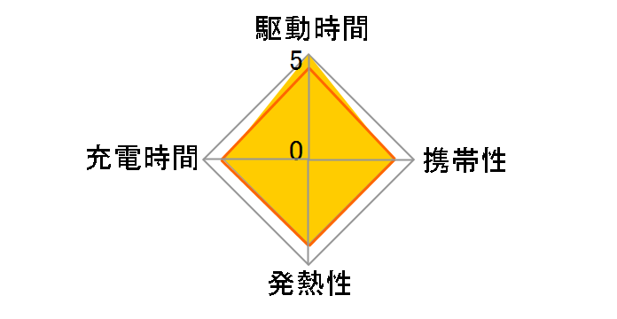 GH-ACU2PF-WH [�z���C�g]�̃��[�U�[���r���[