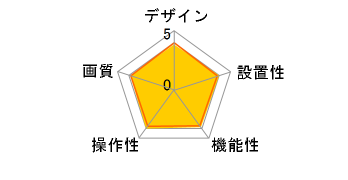 Tapo C325WB̃[U[r[