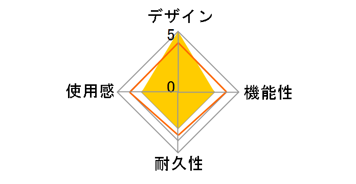 �X�k�[�s�[ ���C�����X�R���g���[���[(SWITCH/SWITCH �L�@EL�p) T2-SNPSWLC-CB [�J���u���[]�̃��[�U�[���r���[