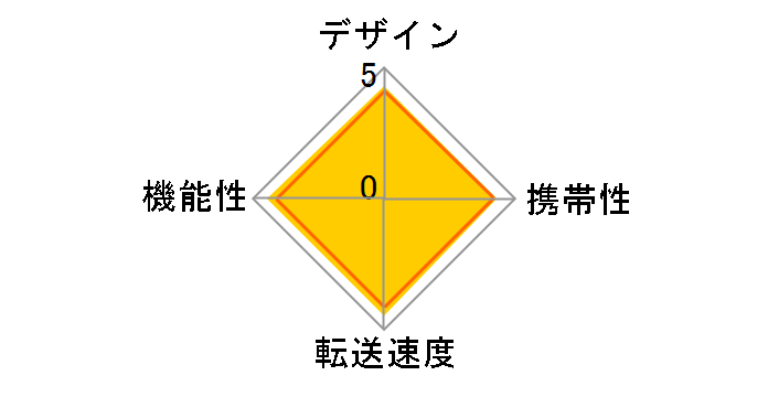 ADR-3MSD2S [USB]̃[U[r[