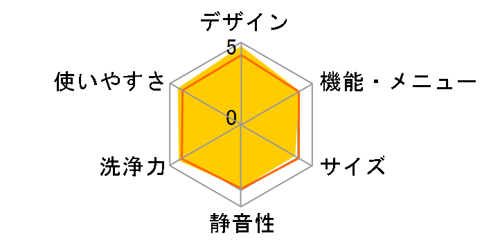 NA-LX113CL-W [�}�b�g�z���C�g]�̃��[�U�[���r���[