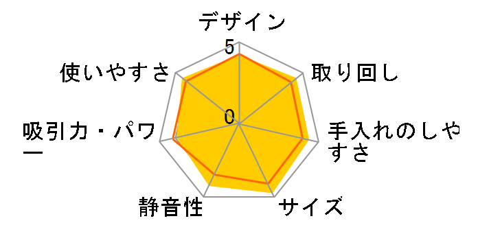 RACTIVE Air EC-KR1-B [�u���b�N�n]�̃��[�U�[���r���[