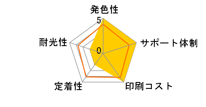 JIT-ETAKC-R [�G�v�\���p TAK-C �V�A��]�̃��[�U�[���r���[