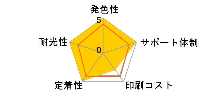 JIT-ETAKY-R [�G�v�\���p TAK-Y �C�G���[]�̃��[�U�[���r���[