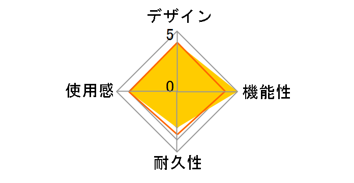 ���C�����X�R���g���[���[ �N���X�^�� ISMSW094 [CLEARBLACK]�̃��[�U�[���r���[