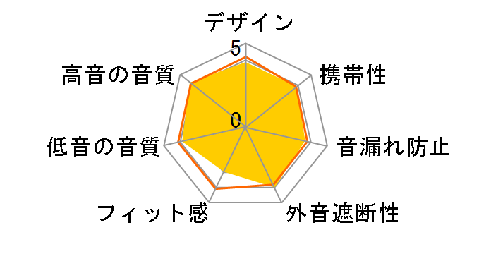 PITA [BLACK]�̃��[�U�[���r���[