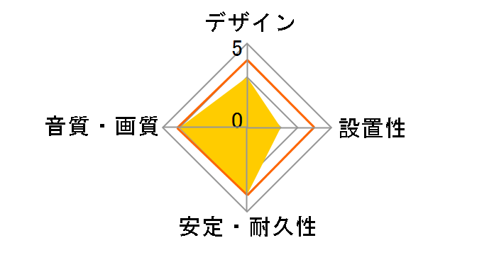 BSHDUN50BK [5m �u���b�N]�̃��[�U�[���r���[