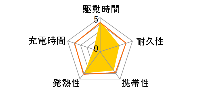 HD-S1MB10TABK�̃��[�U�[���r���[