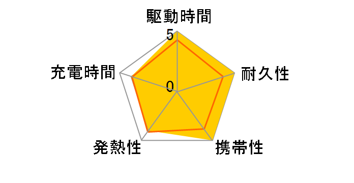 JMB-SR30-BKRE [�u���b�N/���b�h]�̃��[�U�[���r���[