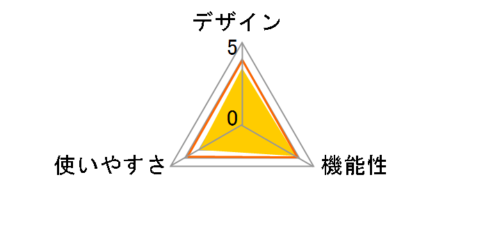 CLASSWIZ fx-JP900CW�̃��[�U�[���r���[