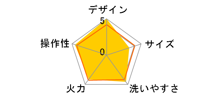 WLV-50(B) [�u���b�N]�̃��[�U�[���r���[