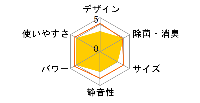 吴 RAS-N402DRZ(W) [zCg]̃[U[r[