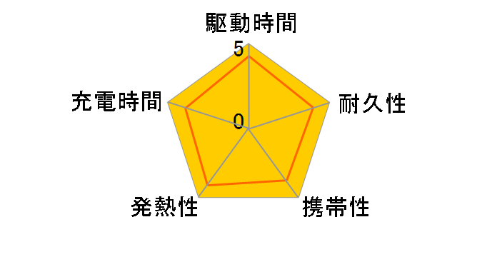 PB-N67 [�u���b�N]�̃��[�U�[���r���[