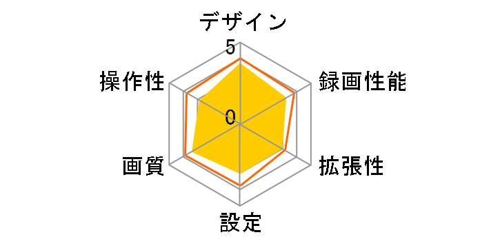 NP-RDR001�̃��[�U�[���r���[