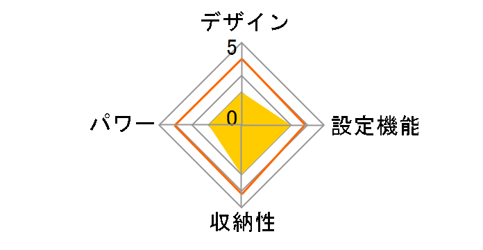 ����݃P�b�g Over YKTAPP-75US�̃��[�U�[���r���[