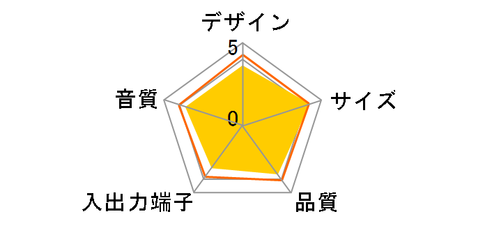 MS-P08UECBK [�u���b�N]�̃��[�U�[���r���[