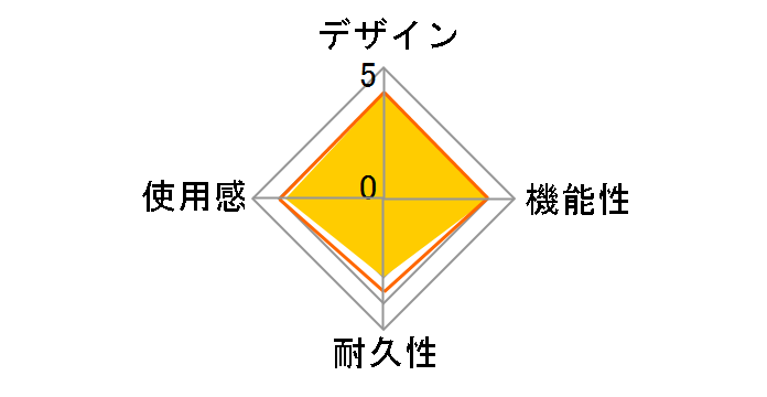 �O���b�v�R���g���[���[ Fit �A�^�b�`�����g�Z�b�g for Nintendo Switch/PC NSW-426 [�`���R�[�� �O���[]�̃��[�U�[���r���[