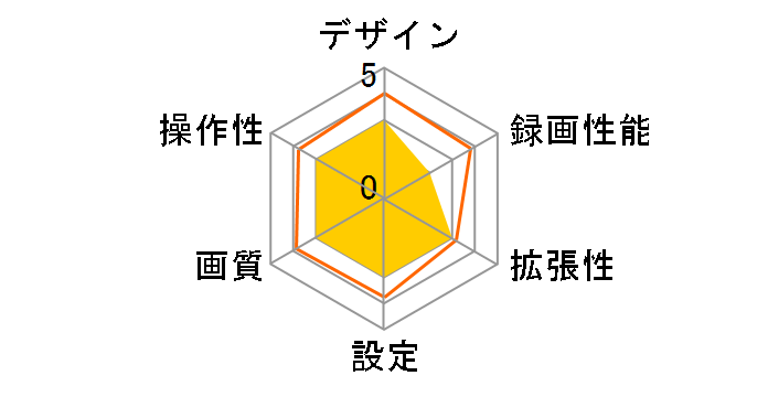 IDR-07MR�̃��[�U�[���r���[