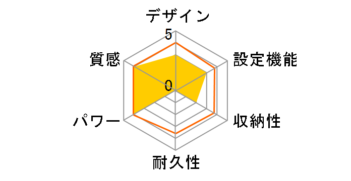 DK-Y5030FFN-B̃[U[r[