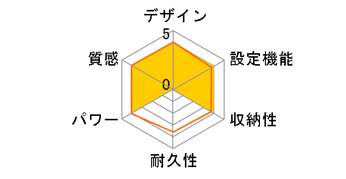 enetanpo X ET-06 [JO[]̃[U[r[