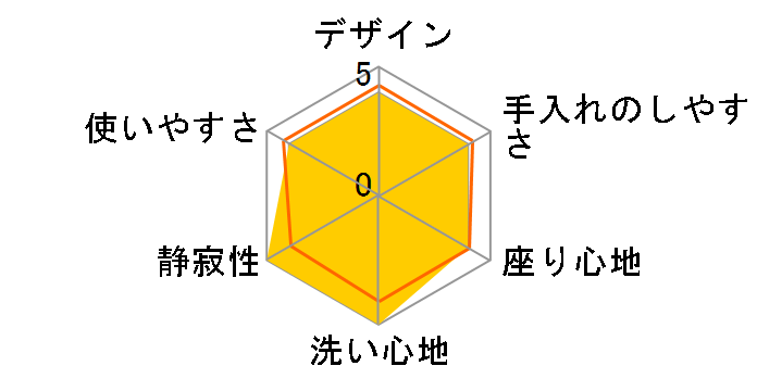 �A�v���R�b�g F4A TCF4744AF #NG2 [�z���C�g�O���[]�̃��[�U�[���r���[