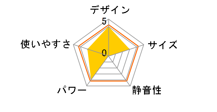 DC-SW093(AB)̃[U[r[