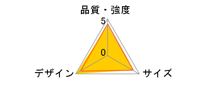 �m�~ �`�F�A [�i�`������ �z���C�g]�̃��[�U�[���r���[