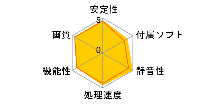 SAPPHIRE PULSE Radeon RX 7800 XT GAMING 16GB GDDR6 [PCIExp 16GB]�̃��[�U�[���r���[