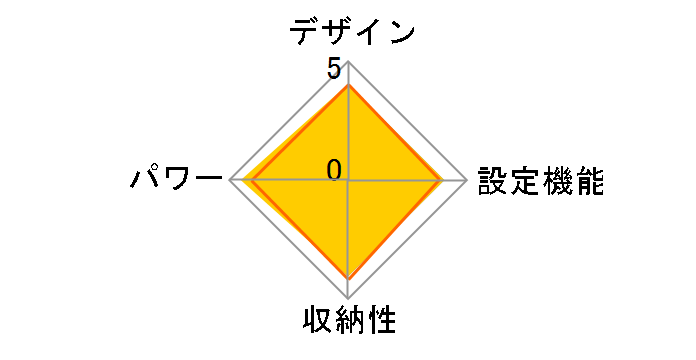 YKMK-SMH60 [�u���E��]�̃��[�U�[���r���[