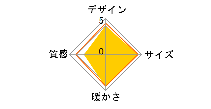 MH-604RE(DB)�̃��[�U�[���r���[