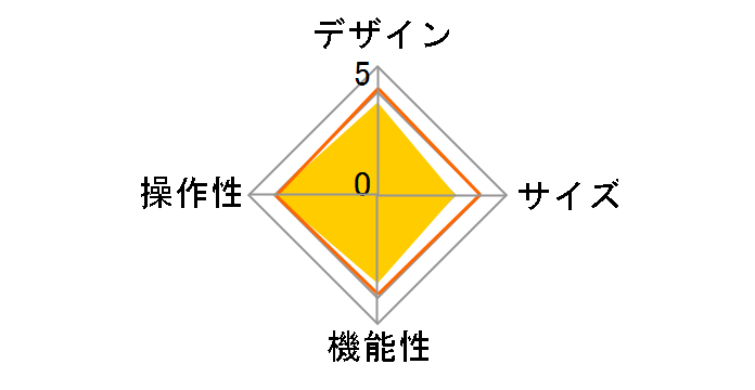 OSMO MOBILE SE�̃��[�U�[���r���[