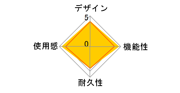 GameSir G7 SE�̃��[�U�[���r���[