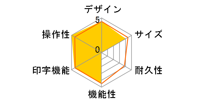 SR-S200-EX-WE [�z���C�g]�̃��[�U�[���r���[