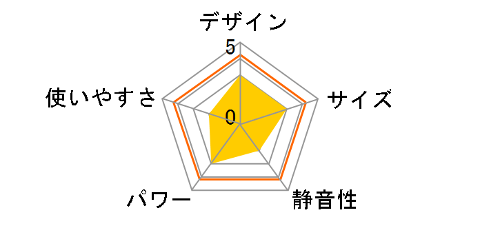 Aladdin AKP-S2401(K) [�u���b�N]�̃��[�U�[���r���[