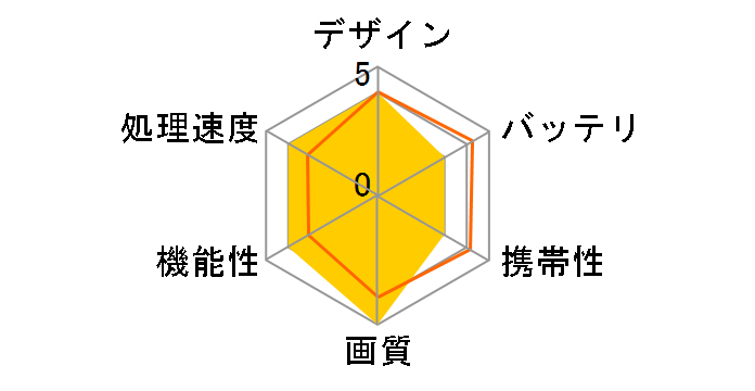 BOOX Nova Air C [�[��]�̃��[�U�[���r���[