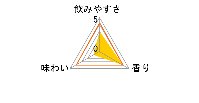 �Z���߂̃������T���[ ���낵�E�G 350ml �~24�ʂ̃��[�U�[���r���[