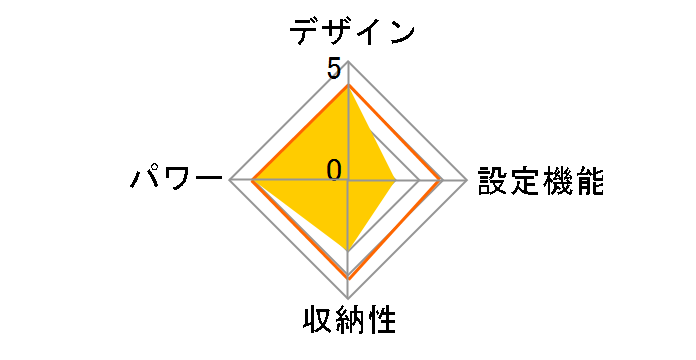 VWP552H-B [�u���E��]�̃��[�U�[���r���[