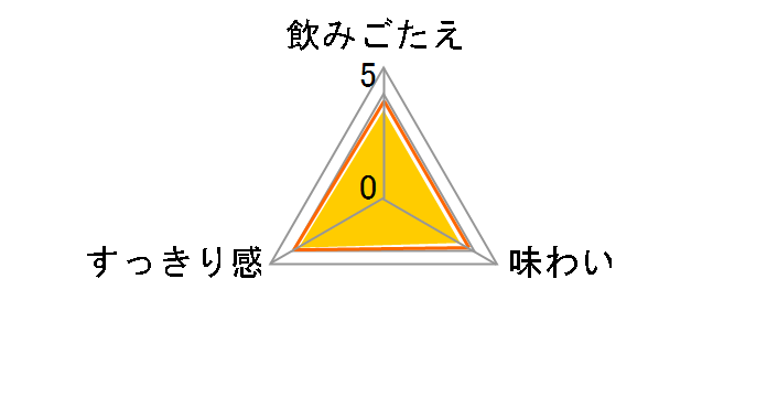 ��������z���I�[���t���[ 350ml �~24�ʂ̃��[�U�[���r���[