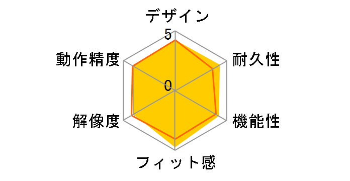 M-XGS50MBSKBK [�u���b�N]�̃��[�U�[���r���[