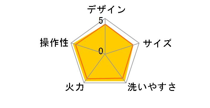 �f�C���[�R���p�N�g�v���[�g EJ-DE30-BA [�u���b�N]�̃��[�U�[���r���[