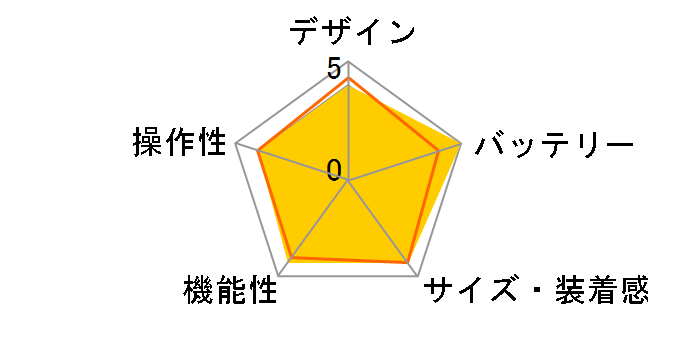 Apple Watch Ultra 2 GPS+Cellular���f�� 49mm MRF03J/A [�I���[�u�A���p�C�����[�v L]�̃��[�U�[���r���[