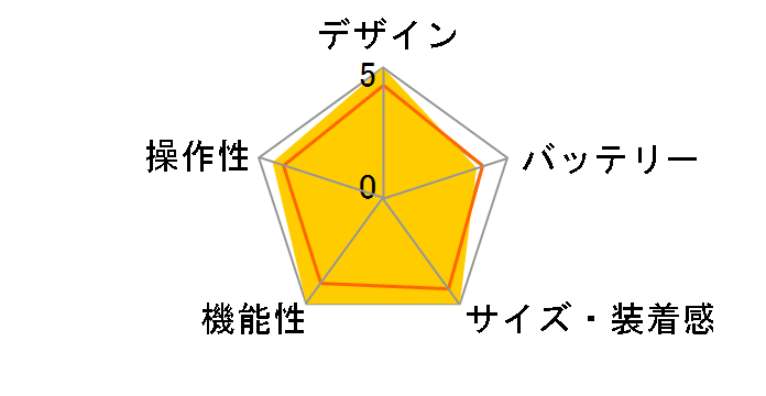 Apple Watch Series 9 GPS���f�� 41mm MRXH3J/A [(PRODUCT)RED�X�|�[�c�o���h M/L]�̃��[�U�[���r���[