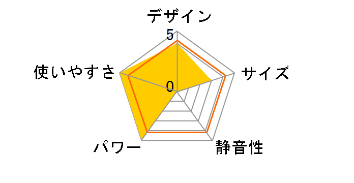 �c�C���q�[�g �v���X �t�@�� EDBC-SVM12�̃��[�U�[���r���[