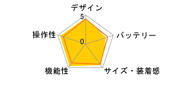 Apple Watch Series 9 GPS���f�� 45mm MR9E3J/A [�V���o�[/�X�g�[���u���[�X�|�[�c�o���h M/L]�̃��[�U�[���r���[