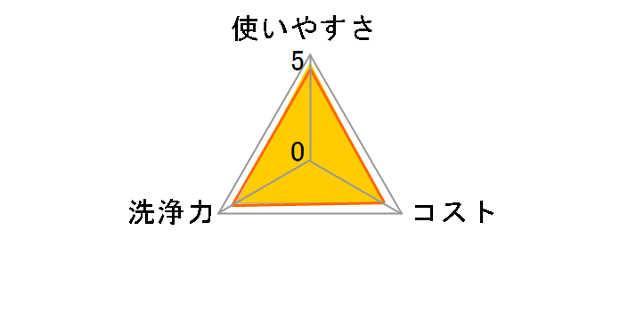 �V���R�b�g ���ۃE�F�b�g�e�B�b�V�� �m���A���R�[�� �߂����p 43���~8�p�b�N�̃��[�U�[���r���[