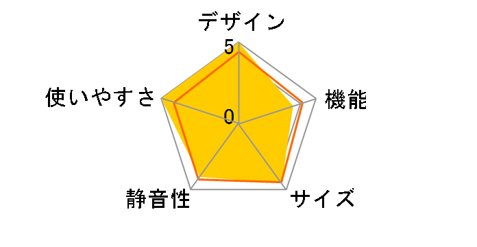 R-27TV(N) [���C�g�S�[���h]�̃��[�U�[���r���[