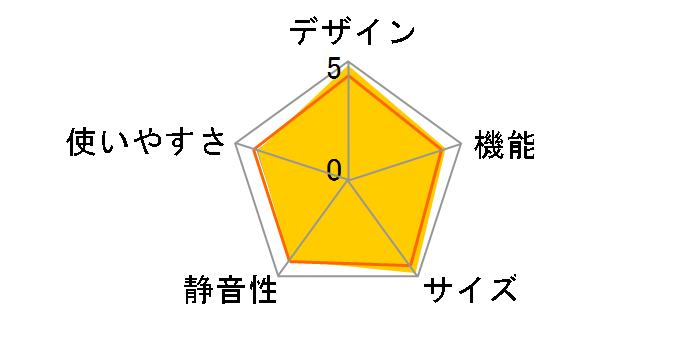 R-HWS47T(N) [���C�g�S�[���h]�̃��[�U�[���r���[