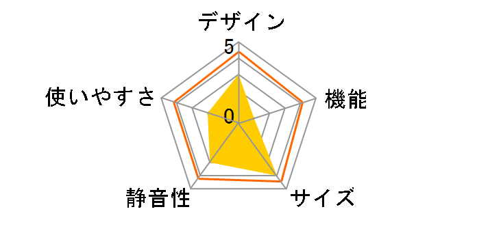 R-HWS47TL(N) [���C�g�S�[���h]�̃��[�U�[���r���[